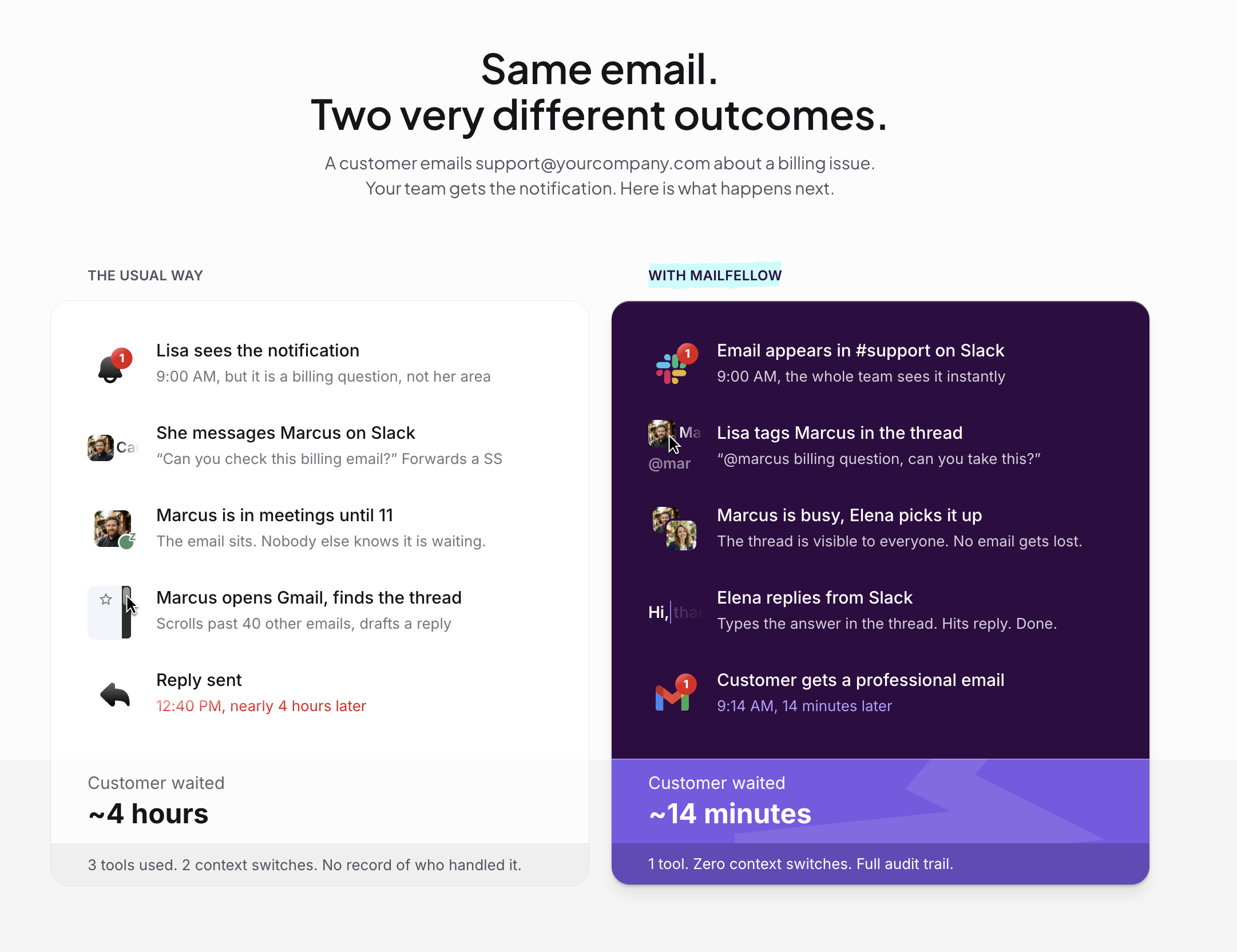 MailFellow ekran görüntüsü